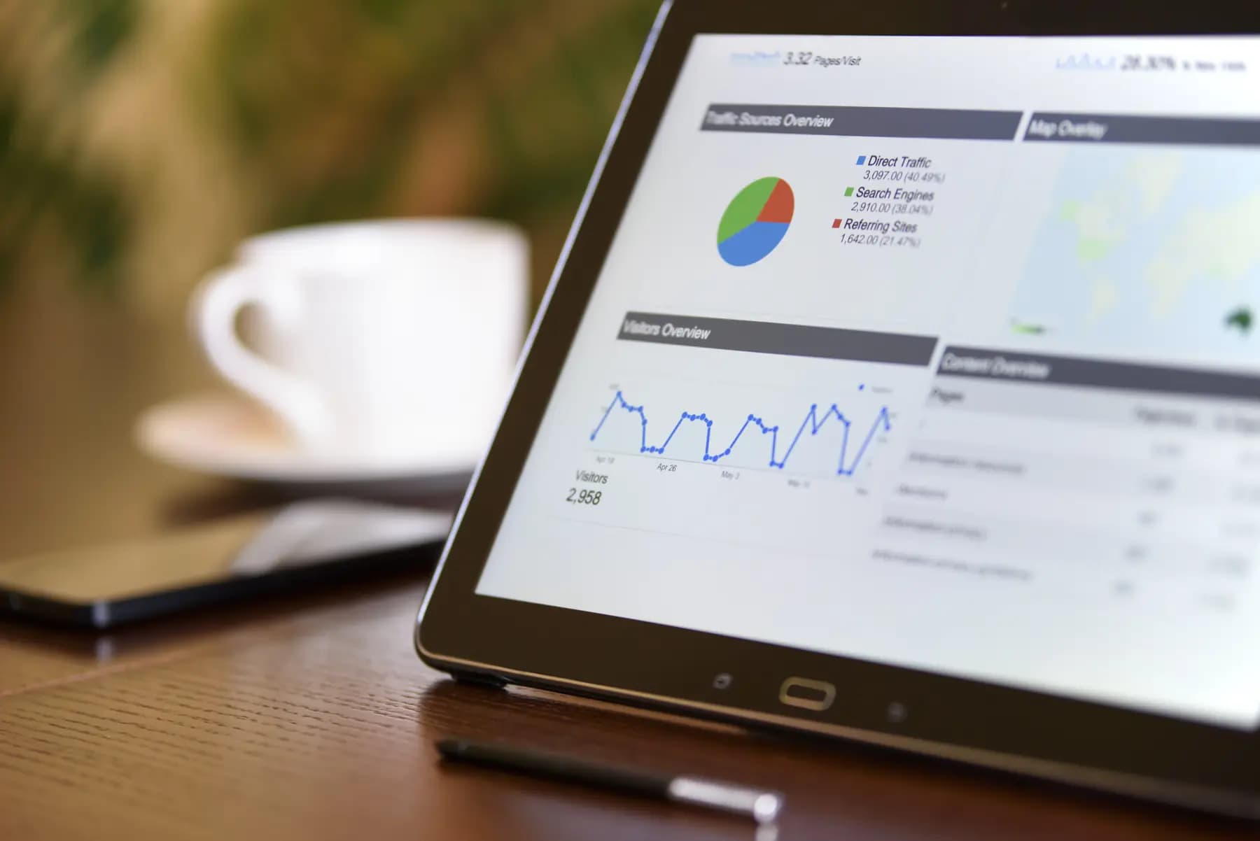 Tablet showing a business analytics dashboard